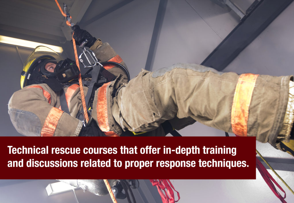 Technical Rescue FireRescue1 Academy